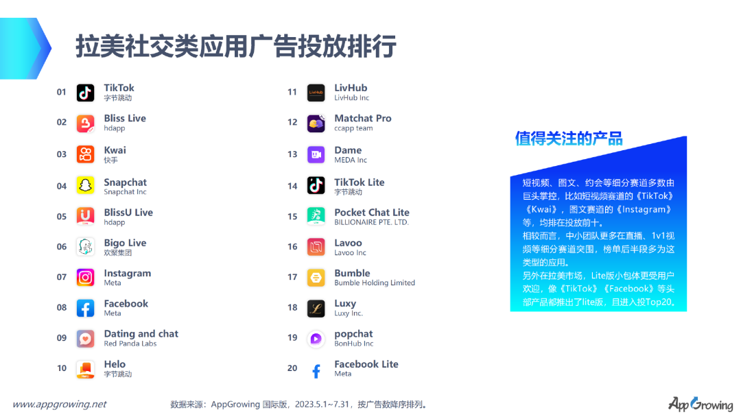 外国热门直播app解析，类型多样，满足不同兴趣和需求插图