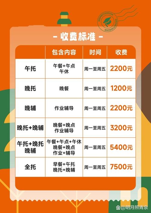 武汉电信1U服务器托管价格解析插图