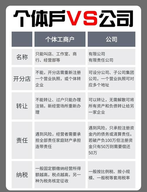 万户公司百度百科解析插图