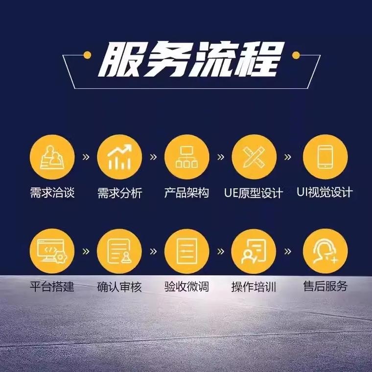 武汉网站建设公司电话—打造优质网站，助力企业发展插图