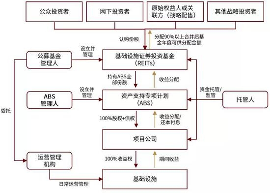 物理机租用，企业高效稳定的IT基础设施解决方案插图