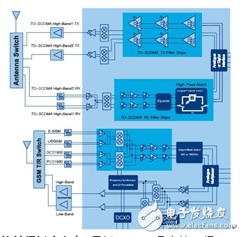 外贸VPS租用与云服务器选择，低成本高性能解决方案插图