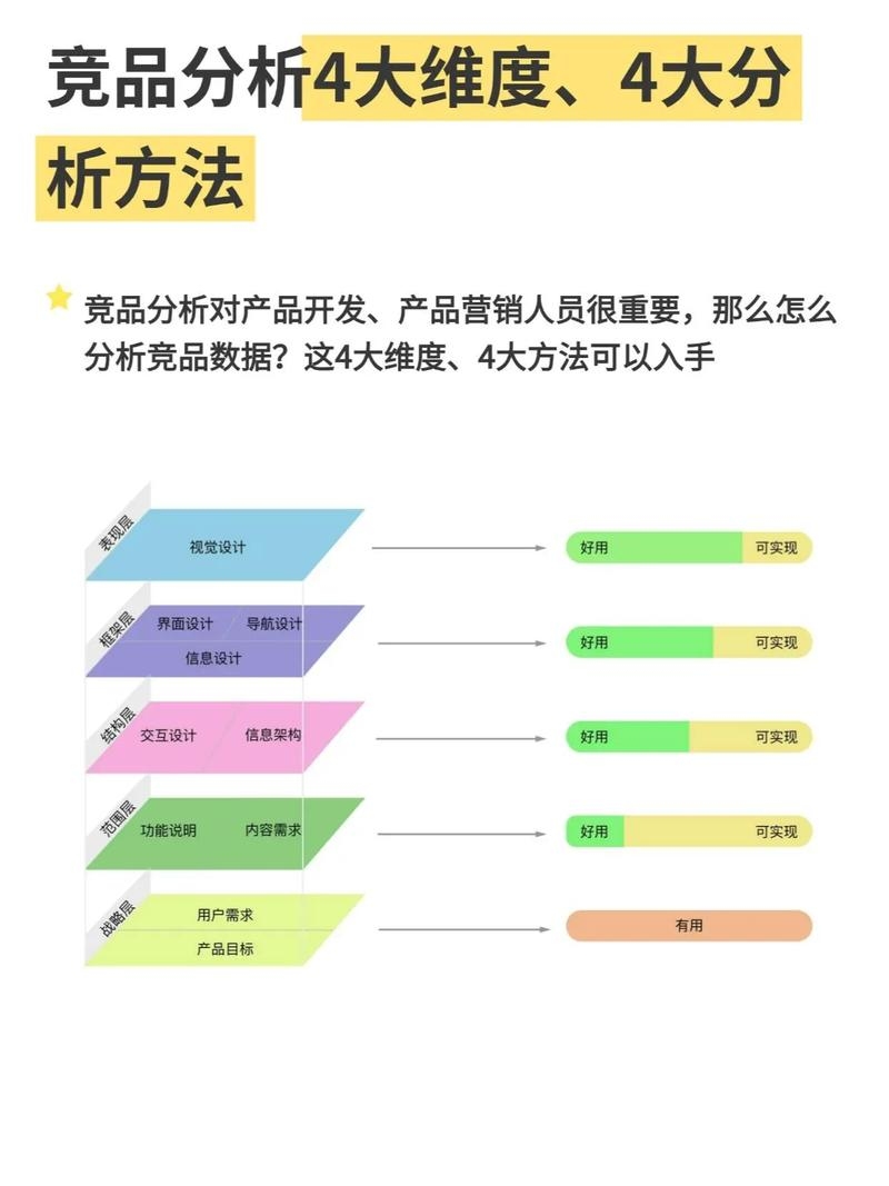 唯品会与百度权重，深度解析与探讨插图