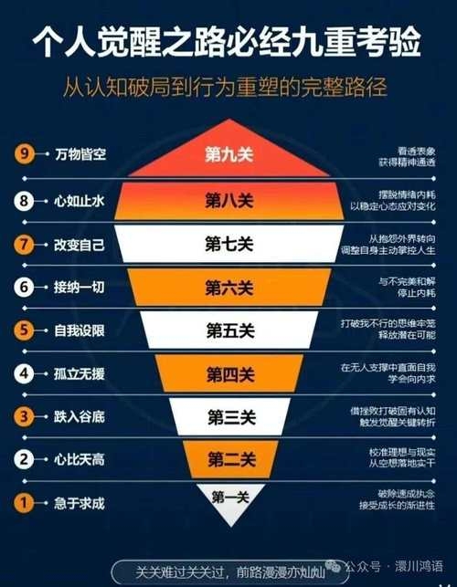 为什么要使用TypeScript，探索其强大与优势插图