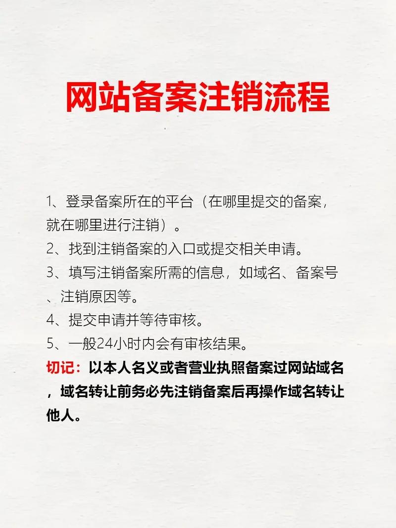 万网域名注销，流程、注意事项与常见问题解答插图