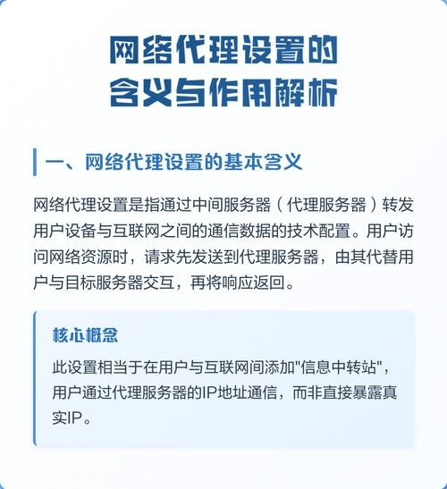 网络代理的定义与作用插图