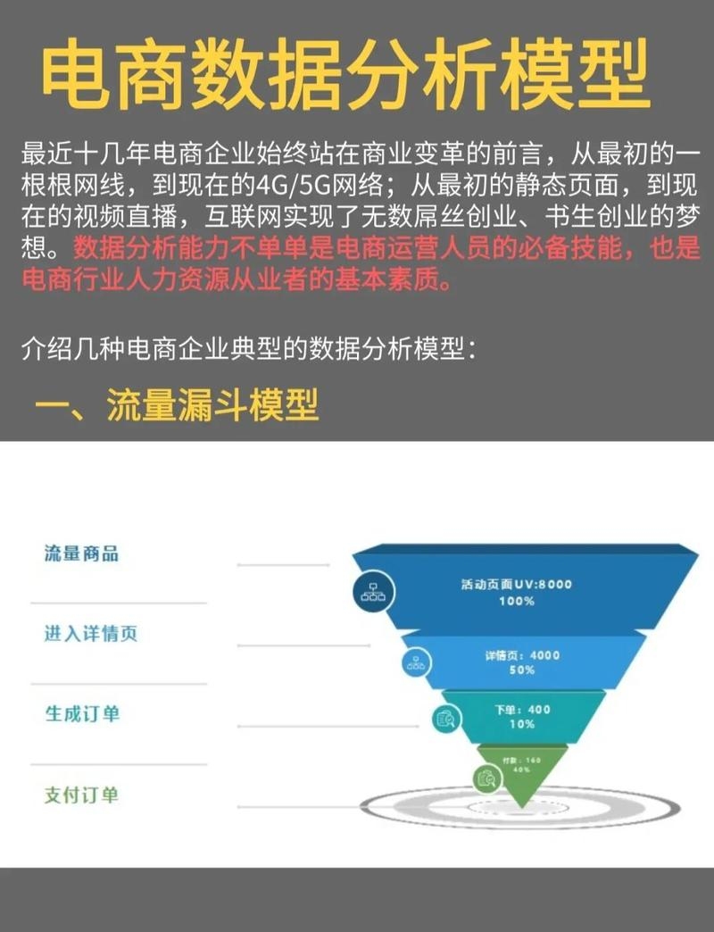 网络服务提供商在互联网支付产业链中的角色与影响插图
