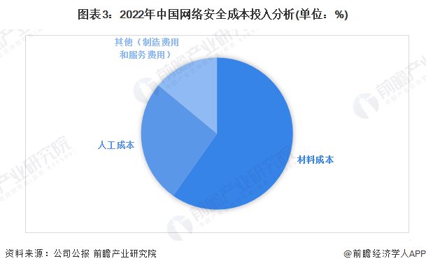 网络公司盈利之道，探索多元化的盈利模式插图