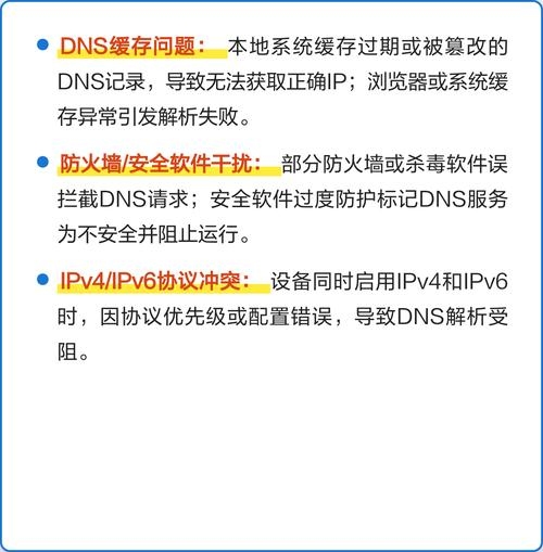 网络故障解析，当设备显示没网，DNS服务器未响应插图