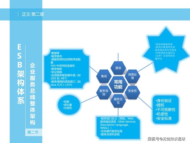 网络集成公司与系统集成简介，专业提供全面解决方案服务插图