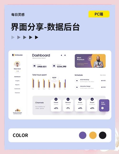网页界面设计分辨率选择与用户体验提升策略插图
