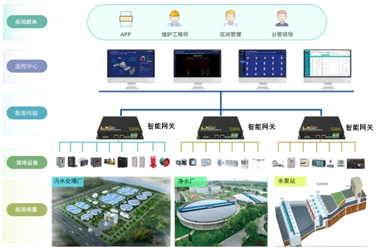 外链交易网站，连接数字世界的桥梁插图