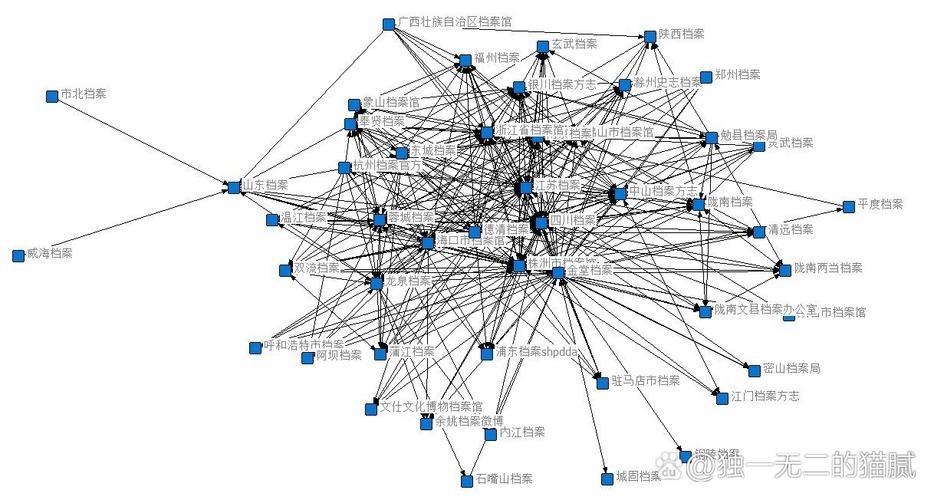 网络空间现状解析插图 网络空间现状解析插图