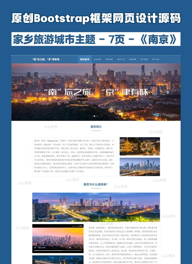 网页模板在南京的应用与发展插图 网页模板在南京的应用与发展插图