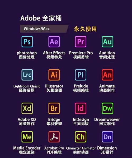 网页设计工具的常用工具盘点插图