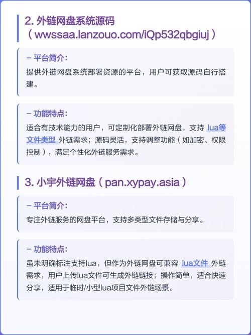 网盘外链功能详解与评价，哪些网盘支持外链分享？插图