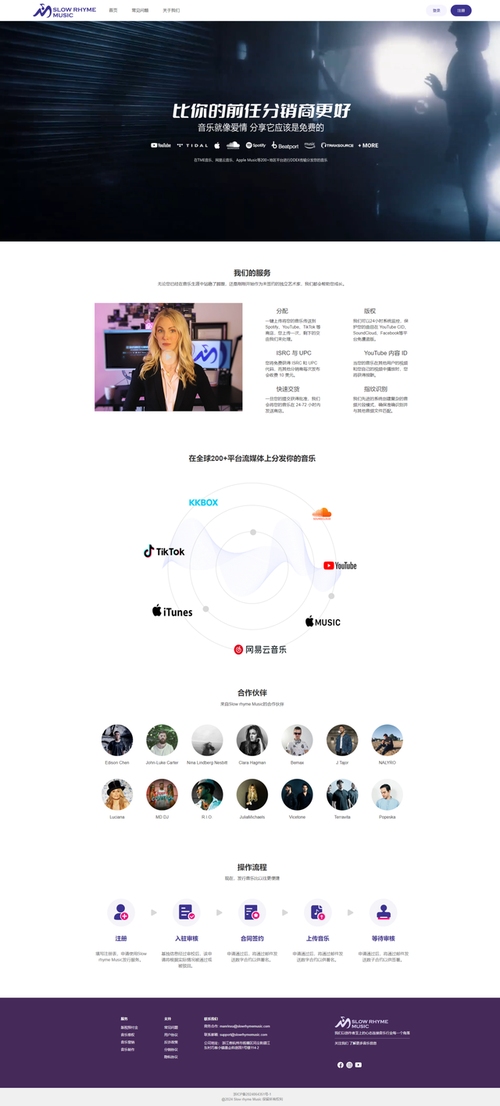 网页访客升级，引领未来访客体验的新篇章插图