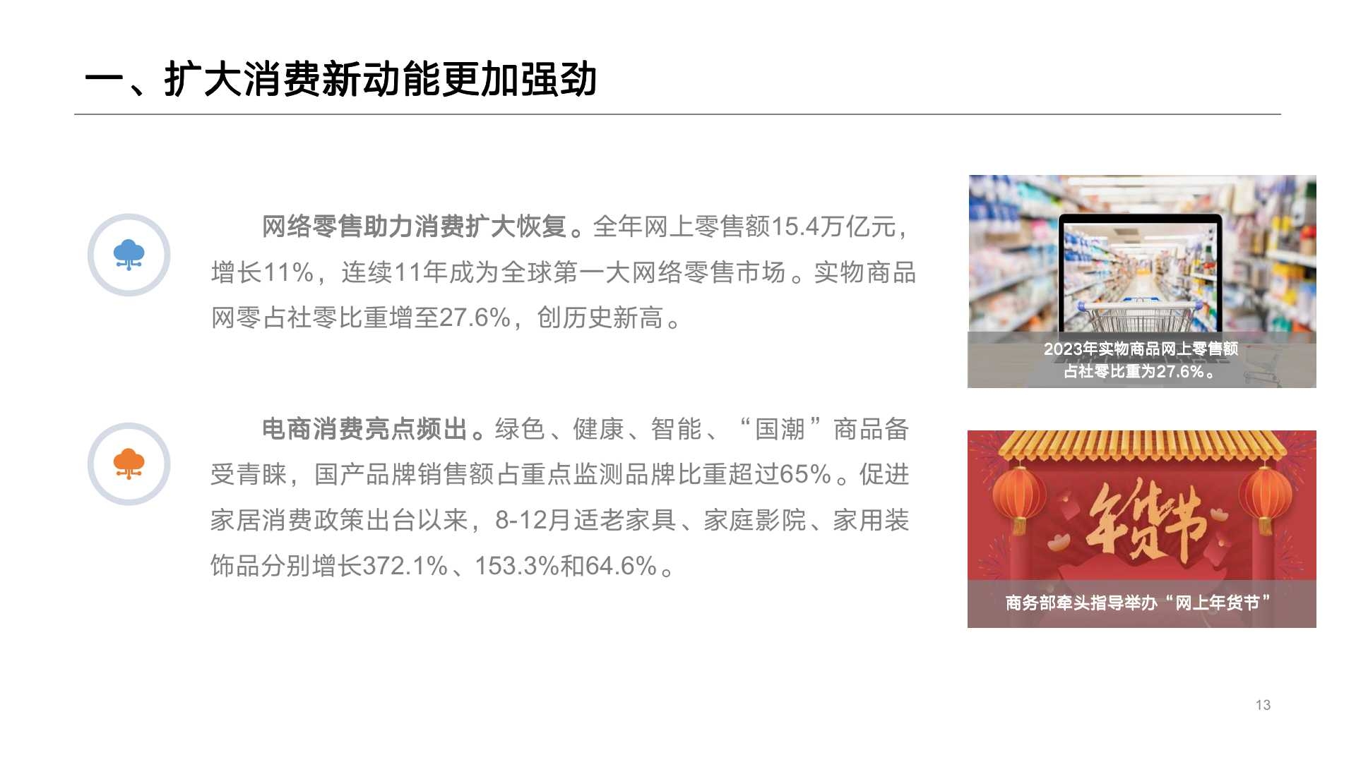 网络销售工资，现状、趋势与前景插图