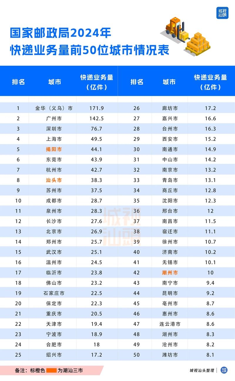 网络运维外包公司排行插图
