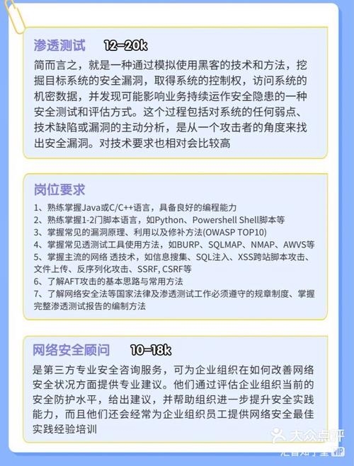 网络运维与安全，就业方向深度解析插图