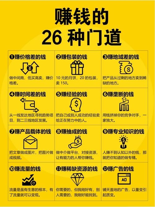 网络游戏代理商的盈利之路，探索赚钱之道插图