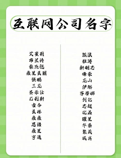 网络有限公司取名大全插图 网络有限公司取名大全插图