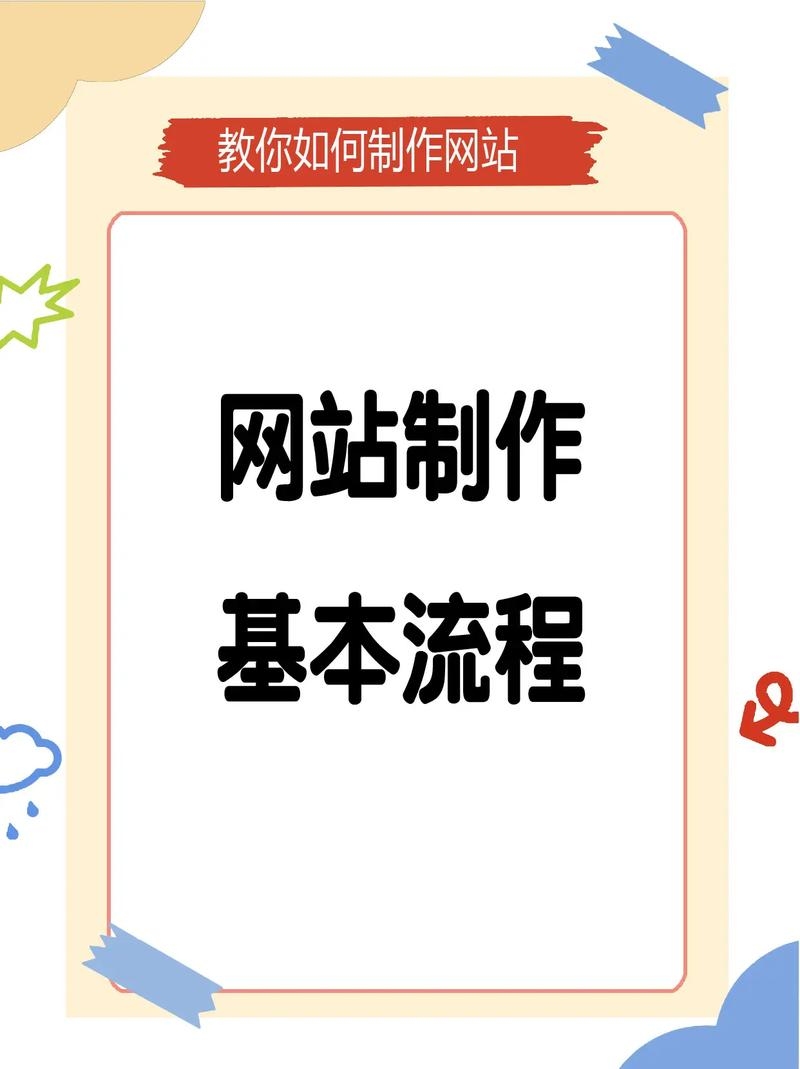 网页制作全解析—从零开始学习网页制作讲解视频插图