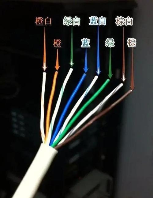 网线制作详解，T568B接法连接考勤机与电脑，步骤及注意事项全解析插图