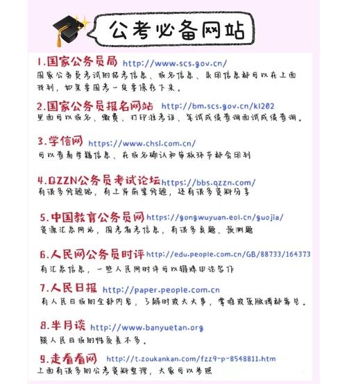 网页制作考试技巧插图