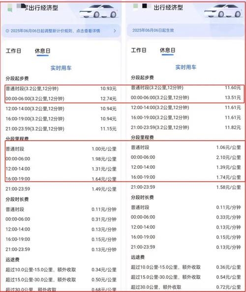 网约车开发APP费用详解插图