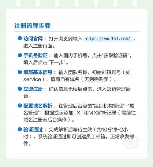 网易企业邮箱登录入口网页版制作指南插图