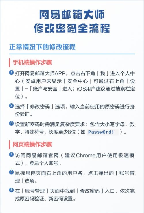 网易邮箱大师服务器设置指南，操作详解与注意事项插图