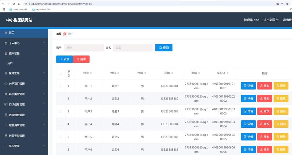 网站管理员系统界面设计与用户体验插图