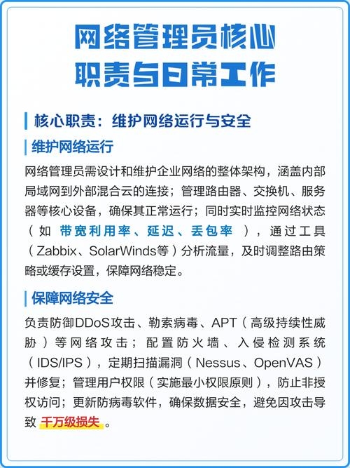 网站管理员的职责全解析插图