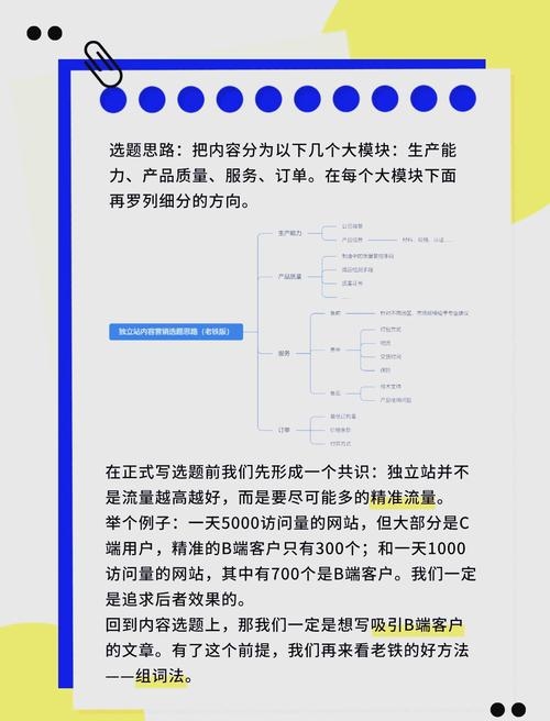 网站管理系统选题理由插图