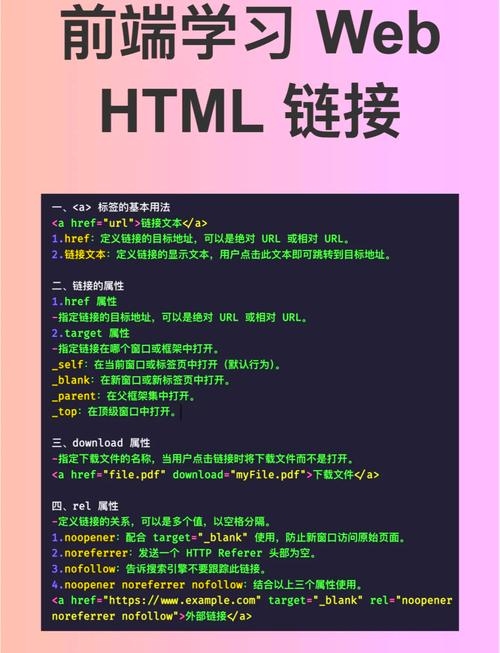 网站建设阶段最常见的链接方法插图