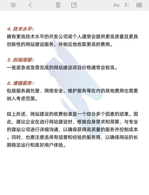 网站建设费用解析插图