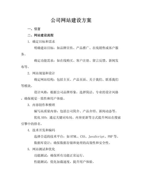 网站建设方案书服务插图