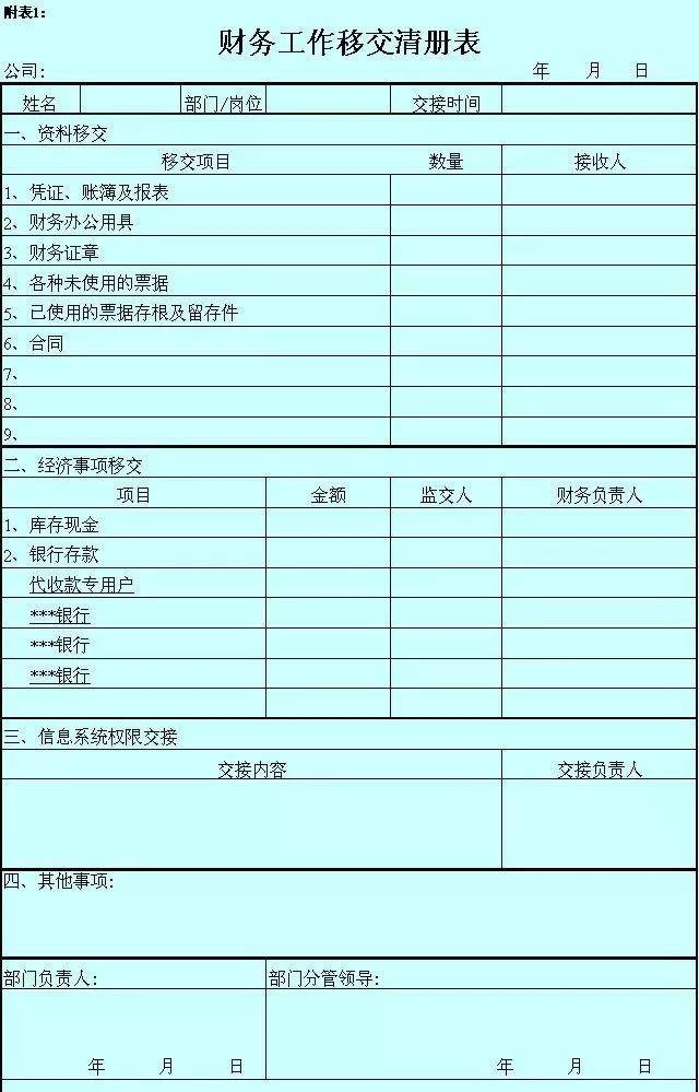 网站建设业务清单详解插图