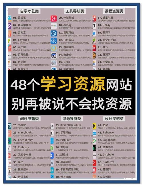 网站开发语言选择插图