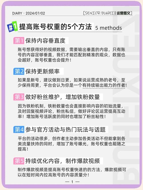 网站快速提升权重至三的秘诀插图