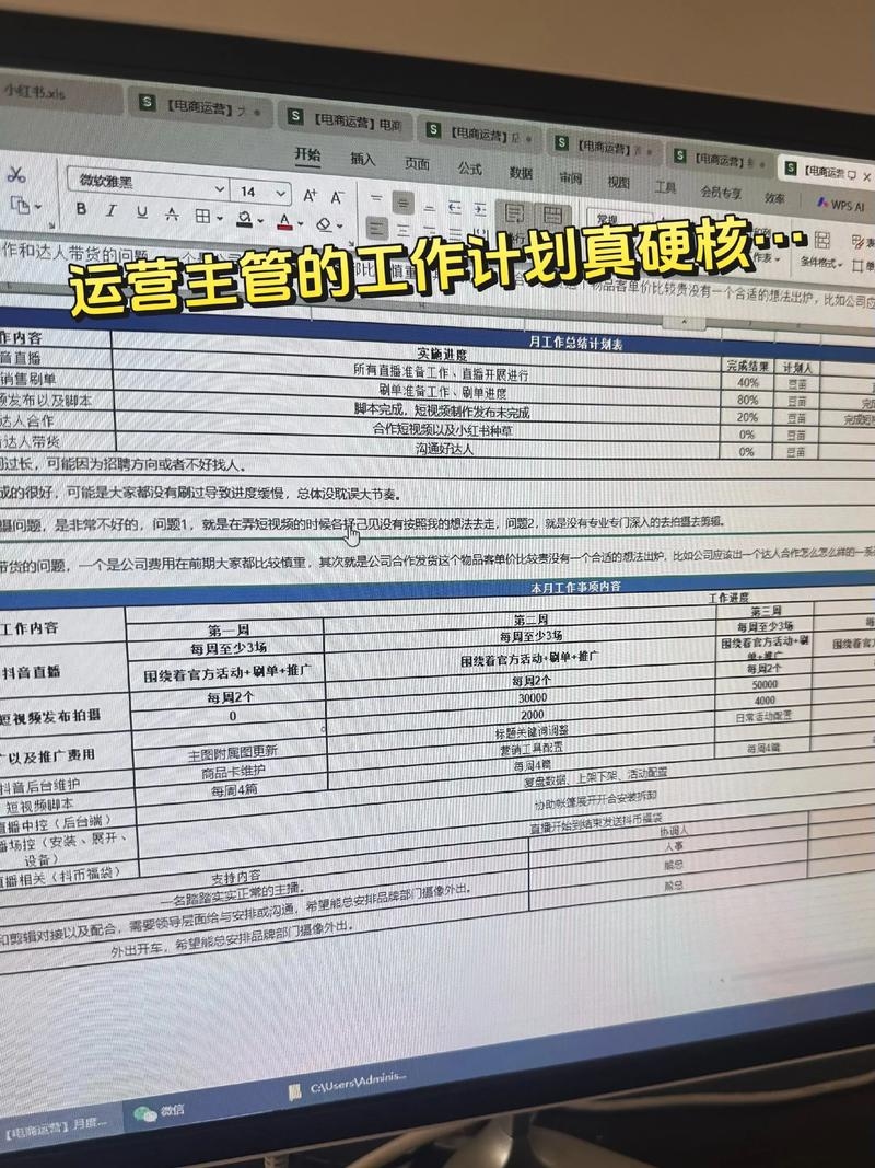 网站维护工作计划与目标插图 网站维护工作计划与目标插图