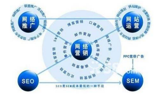 网站维护的全面策略与重要性,符合你的要求,直接点明了网站维护的重要性和全面性。插图 网站维护的全面策略与重要性,符合你的要求,直接点明了网站维护的重要性和全面性。插图