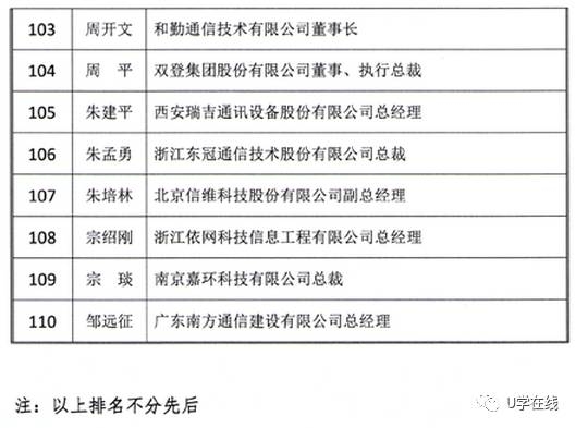 网站维护人员的职责与薪资概述插图 网站维护人员的职责与薪资概述插图