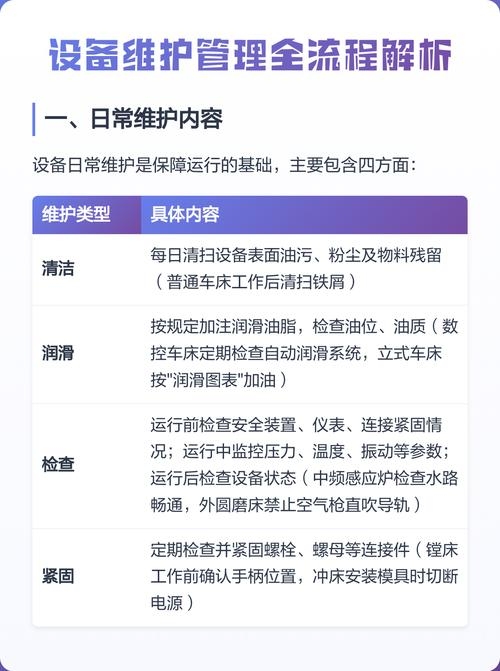 网站维护全攻略,内容更新、设备管理、安全防护等关键步骤详解插图 网站维护全攻略,内容更新、设备管理、安全防护等关键步骤详解插图