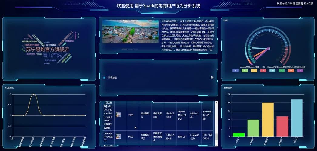 网站访问分析系统,用户行为数据收集与优化工具插图 网站访问分析系统,用户行为数据收集与优化工具插图