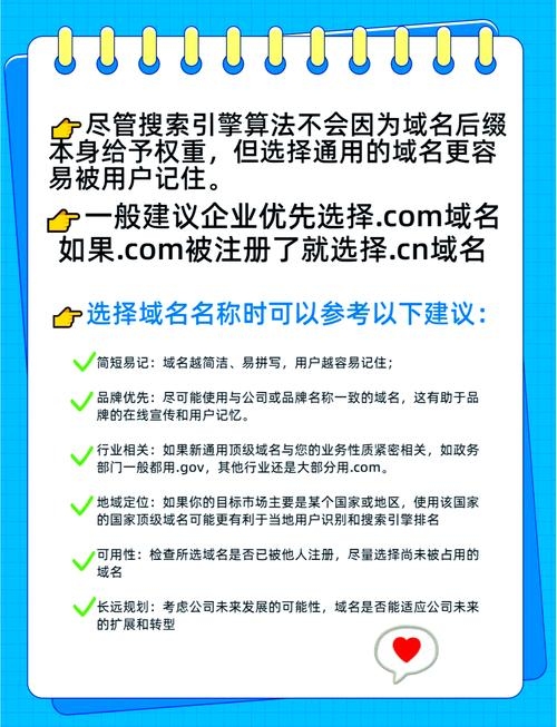 网站cn、com和net的区别插图