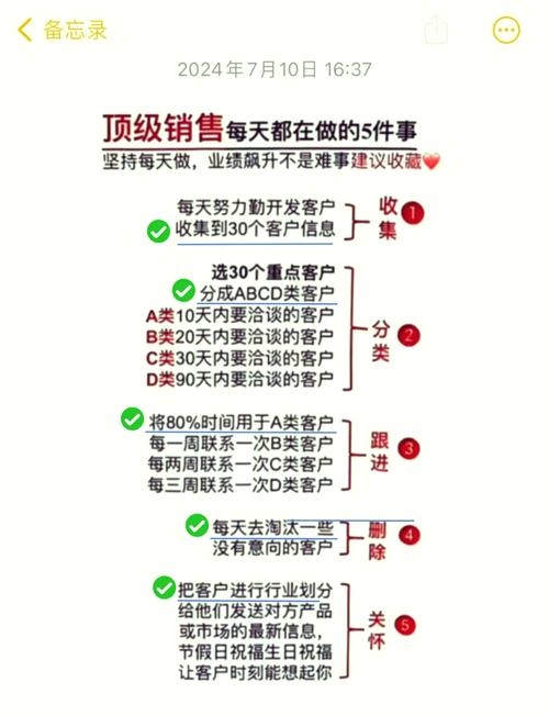 网站销售顾问的角色与挑战插图 网站销售顾问的角色与挑战插图