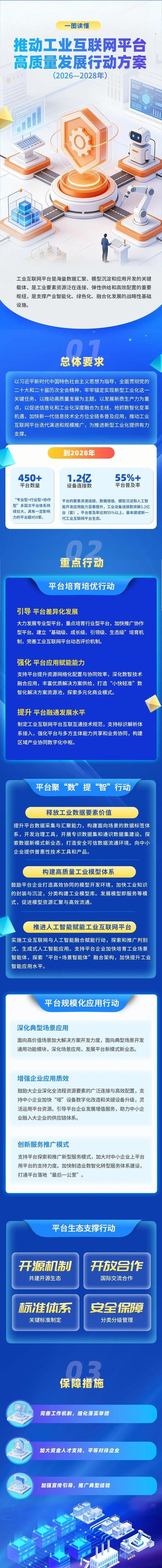 网站优化推广中心,企业新形势与挑战插图 网站优化推广中心,企业新形势与挑战插图