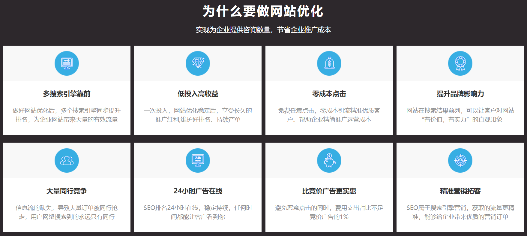 网站优化费用解析插图